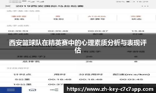 c7c7.app