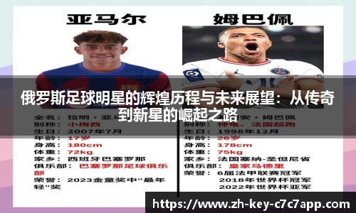俄罗斯足球明星的辉煌历程与未来展望：从传奇到新星的崛起之路