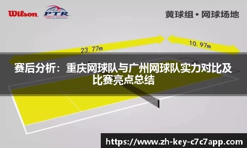 赛后分析:重庆网球队与广州网球队实力对比及比赛亮点总结