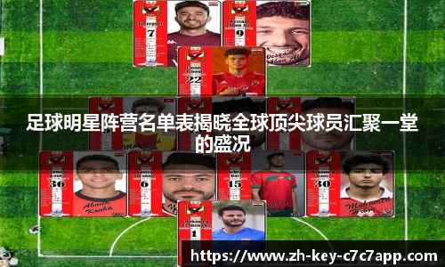 足球明星阵营名单表揭晓全球顶尖球员汇聚一堂的盛况