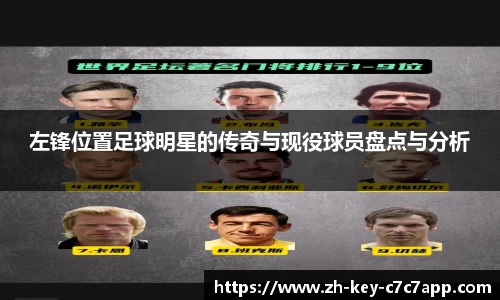 左锋位置足球明星的传奇与现役球员盘点与分析